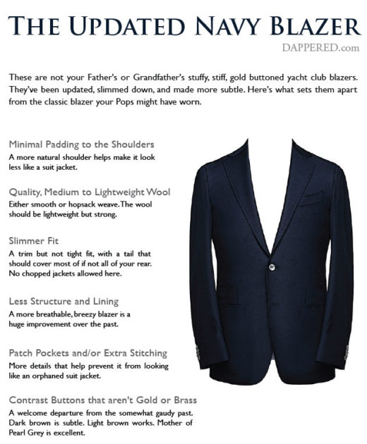 How To Wear a Blazer with Jeans – 4 Style Scenarios